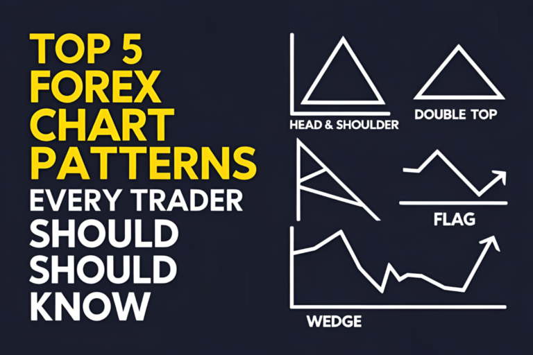 Top 5 Forex Chart Patterns